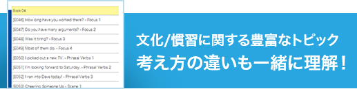 文化/慣習に関する豊富なトピック 考え方の違いも一緒に理解!