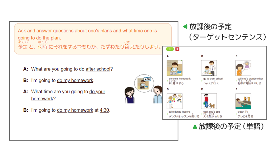 実践的な英会話スキルを伸ばす