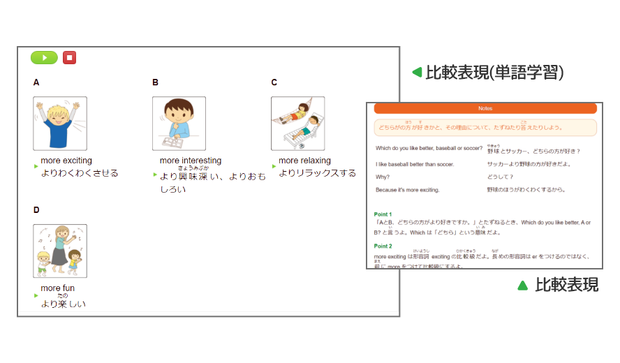 英検®にも対応できる英語力で自信を育む